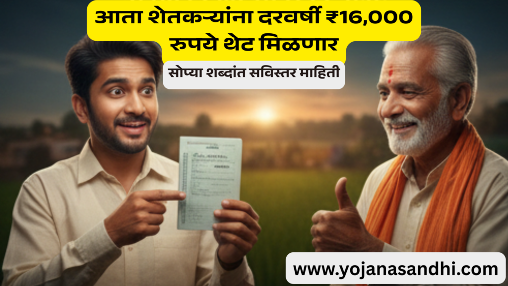 आता शेतकऱ्यांना दरवर्षी ₹16,000 रुपये थेट मिळणार