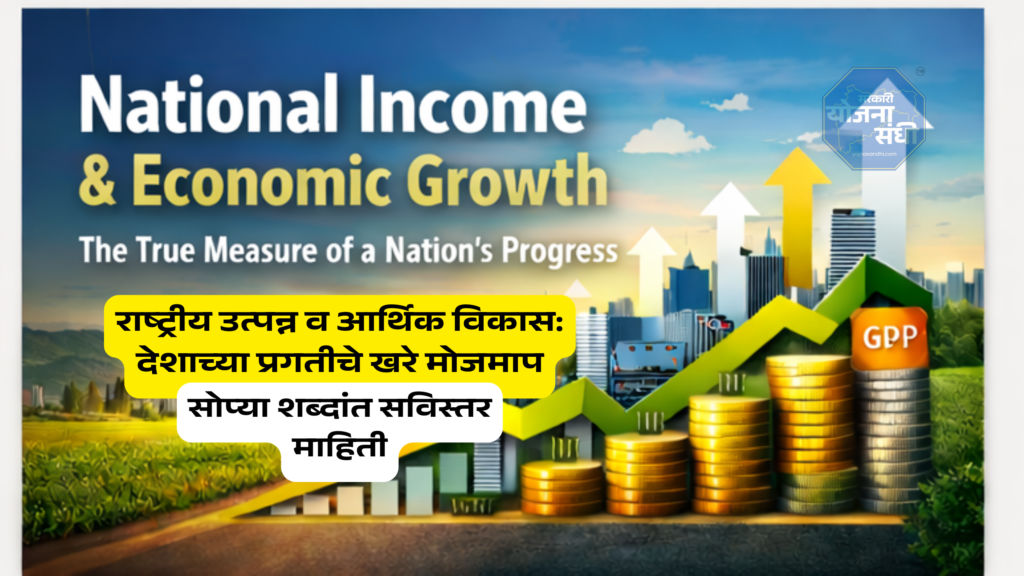 राष्ट्रीय उत्पन्न व आर्थिक विकास: देशाच्या प्रगतीचे खरे मोजमाप